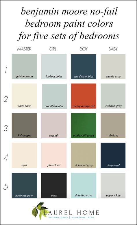 The Best Bedroom Paint Colors You’re Probably Not Using. no-fail bedroom paint colors Bedroom Paint Colors Benjamin Moore, Cabin Colors, Woodlawn Blue, Van Deusen Blue, Best Bedroom Paint Colors, Bedroom Paint Colors Master, Makeover Tips, Best Paint, Paint Colors Benjamin Moore