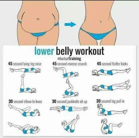 Lower Workout, Lower Belly Workout, Abs Exercises, Tummy Workout, Fitness Plan, Exercise Routines, Trening Fitness, Lower Belly, Body Workout Plan