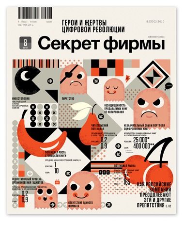 Secret Firmy Magazine Cover - blog - tad carpenter — Designspiration Magazine Masthead, Tad Carpenter, Editorial Design Magazine, Graphic Design Newspaper, Graphic Design Cards, Graphic Design Humor, Magazine Images, Graphic Design Resume, Logo Wall