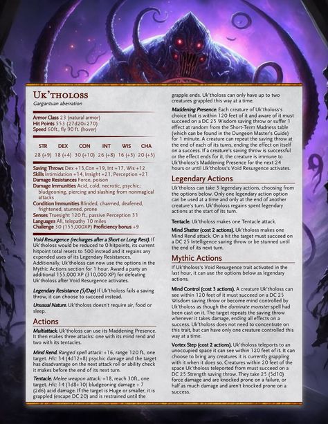 Abberation Dnd, Dnd Abomination, Dnd Abberation, Dnd Aberrations, Dnd Lovecraft, Eldritch Gods, Dnd Horror, Dnd Rules, Dm Board