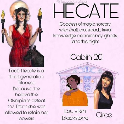 Hecate Outfits, Cabin 20 Hecate Aesthetic, Hecate Cabin Aesthetic, Daughter Of Hecate Aesthetic, Daughter Of Hecate, Children Of Hecate, Child Of Hecate, Hecate Child Aesthetic, Hecate Cabin