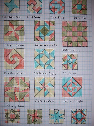 Traditional Quilt Squares | Recent Photos The Commons Getty Collection Galleries World Map App ... Types Of Quilts, Quilt Block Designs, Painted Barn Quilts, Barn Quilt Designs, Quilt Block Patterns Free, Quilt Square Patterns, Barn Quilt Patterns, Sampler Quilts, Star Quilt Blocks