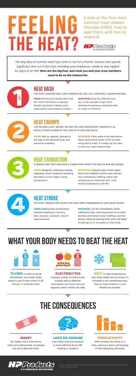 Extreme Heat - Tips on How to Prevent and React to Heat-Related Illnesses How To Prevent Heat Exhaustion, Heat Exhaustion Remedies, Babysitter Printable, Camp Nurse, Biological Hazard, Summer Safety Tips, Safety Talk, Heat Safety, Heat Exhaustion