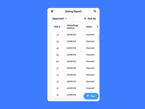 vertical table ui design mobile - Pesquisa Google Ux Table Design, Table Ui Design, List Ui Design, App Mobile Design, Table Ui, Mobile Design Patterns, Ux Design Mobile, Mobile Ux, Ui Design Dashboard