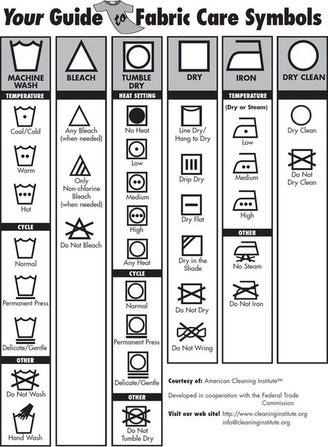 Fabric Care Symbols, Laundry Care Symbols, Stark Tower, Care Symbol, Laundry Symbols, Tiny Prints, Clean Living, Laundry Hacks, Laundry Care