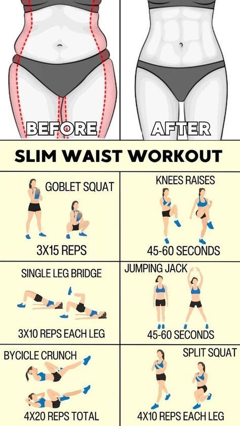 At Home Summer Workouts, Slim Workout At Home, Quick Workout At Home For Beginners, Get Ready For Summer Workout, Summer Workout Routine At Home, Slim Waist Workout Plan Home, Work Out For Thinner Waist, Summer Body Workout Plan At Home, Side Workout Women