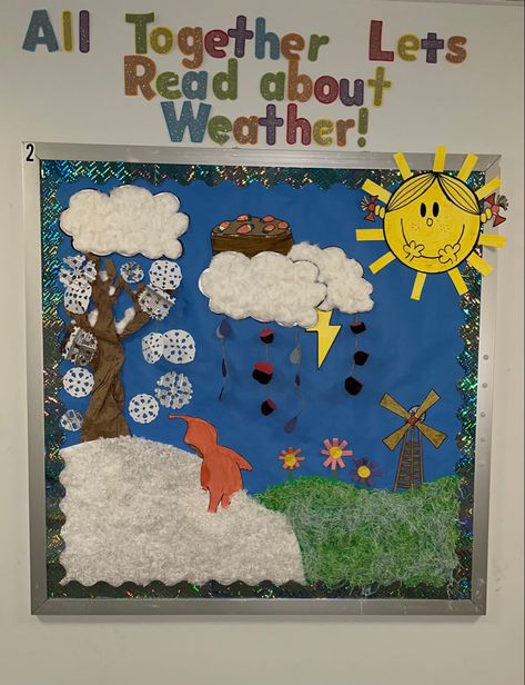 This was created as a part of a unit plan project for SIU Carbondale’s TEP Program. This can be an interative bulletin board by having children participate in a seek and find game for characters/elements that can be found in books about weather. Whats The Weather Bulletin Board, Classroom Weather Board, Siu Carbondale, Weather Bulletin Board, Classroom Boards, Reading Boards, Seek And Find, Weather Theme, Theme Activities