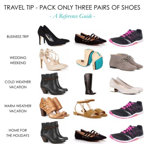 3 pairs of shoes for ANY trip >> http://www.hithaonthego.com/travel-tip-the-3-pairs-shoes-rule/ #travel #packing The 3, Travel