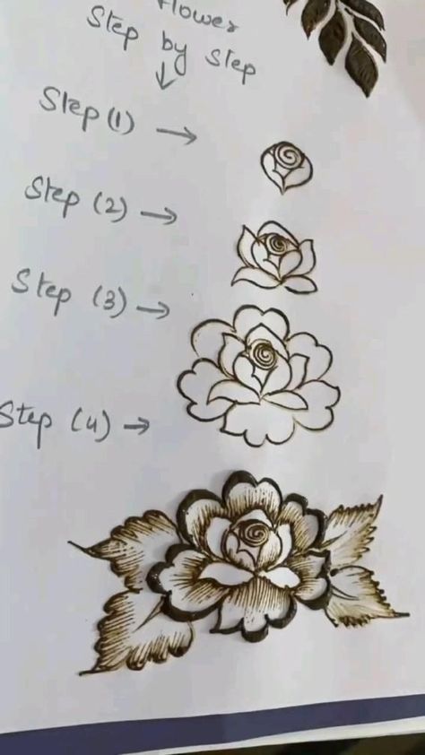 Henna Flower Designs, Wrist Henna, Henna Tutorial, Henna Designs Wrist, Floral Henna Designs, Tato Henna, Mehndi Designs Bridal Hands, Beginner Henna Designs, Rose Mehndi Designs