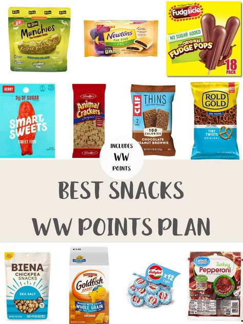 Looking for low point snacks that you can enjoy whilst following the Weight Watchers points plan, then look no further. These snacks are listed with WW Points totals and serving sizes to help you keep on track! #ww #weightwatchers #wwsnacks #wwsnackideas #weightwatcherspointssystem #weightwatcherssnacks Weight Watchers Zero Point Snacks, Ww Sweet Snacks, Weight Watcher Point System, Weight Watchers Points List, Low Point Snacks, Low Points Weight Watchers, Weight Watchers Food Points, Ww Snacks, Weight Watchers Lunches