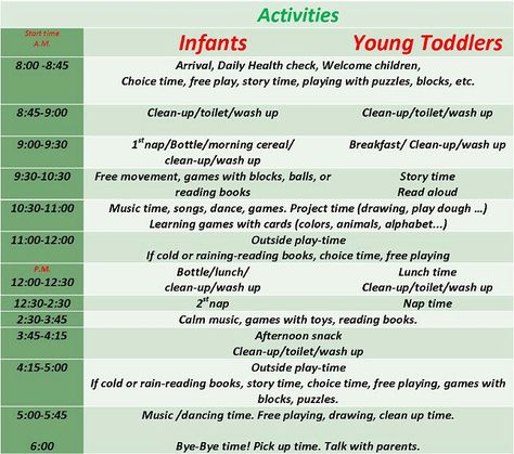 Infant/Toddler Schedule Infant Daily Schedule, Infant Schedule, Infant Room Daycare, Daycare Schedule, Infant Toddler Classroom, Infant Curriculum, Daycare Business Plan, Infant Daycare, Daycare Rooms