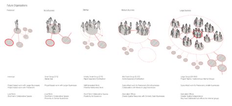 Matt Storus Architecture: Thesis: Diagram Updates