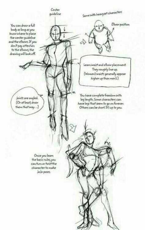 Jojo Anatomy Reference, Dynamic Jojo Poses, Hirohiko Araki Sketches, Hirohiko Araki Art, Araki Hirohiko Art, Jojo Poses Reference, Jojo Stands Art, Anatomy Proportions, Jojo Oc