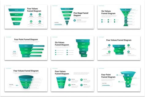 Funnel Infographic Template Funnel Infographic, Infographic Template, Infographic Templates, App Ui, User Experience, Funnel, Presentation Templates