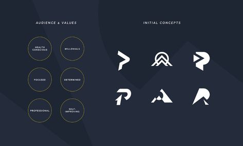 Peak Fitness - Brand Identity Design on Behance Peak Logo Design, Peak Logo, P Logo Design, Nutrition Logo, Gym Logo, Brand Advertising, Identity Design Logo, Article Design, Fitness Logo