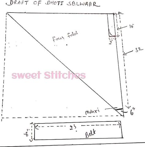 Plazzo Pattern, Circular Plazzo, Plazo And Top, Circular Plazo, Sew Outfits, Basic Blouse Designs, Stitching Classes, Pattern Drafting Tutorials, Sewing Measurements