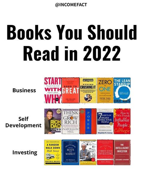 Simon Sinek Books, Simon Sinek Why, Simon Sinek, Books You Should Read, History Literature, Gary Vaynerchuk, Knowledge And Wisdom, Face Reveal, Business Books