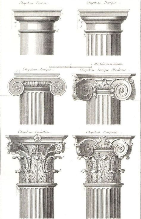 Stylo Art, Greece Architecture, Architecture Baroque, Architecture Antique, Architectural Orders, Architectural Columns, Greek Columns, Istoria Artei, Hellenistic Period