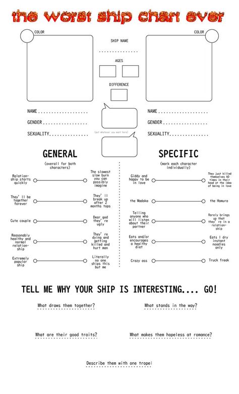 goomy 🌈👻 on X: "I made my own short and shitty ship chart template.. Fill it out with your faves if you so desire https://t.co/GWkTCXmHGn" / X Character Info Sheet Template, Ship Chart Template, Ship Chart, Character Sheet Writing, Alignment Charts, 30 Day Art Challenge, Oc Template, Funny Charts, Character Sheet Template