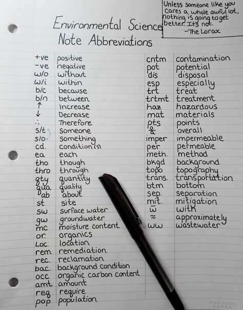 Helpful shorthand abbreviations for students studying in the environmental field! Writing notes with long @ss words can take forever, so use this cheat sheet to save some time (and your hand).  #environmentalscience #environmentalstudent #environmental #STEM #environmentalscientist #enviro #envirostudent #studying #student #notes #environmentalsciencenotes Word Abbreviations For Notes, Short Hand Writing Learning English, How To Write Shorthand, Ecology Notes College, Note Taking Abbreviations, Stem College Student, Environmental Studies Notes, Environmental Science Aesthetic Notes, How To Learn Shorthand Writing