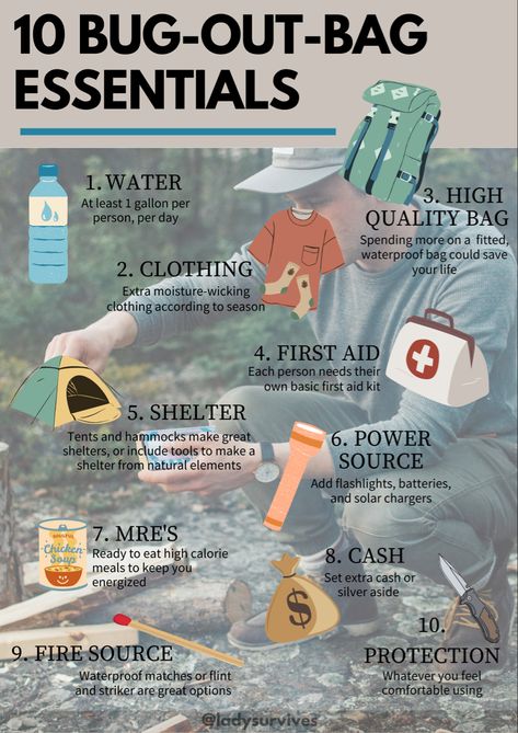 What To Put In Bug Out Bag, Emergency Backpack List Survival Gear, Survival Essentials List, Apocalypse Bag Essentials, What To Pack In A Bug Out Bag, Survival Items List, Survival Life Hacks Emergency Kits, Survival Bagpack List, Survival Backpack List