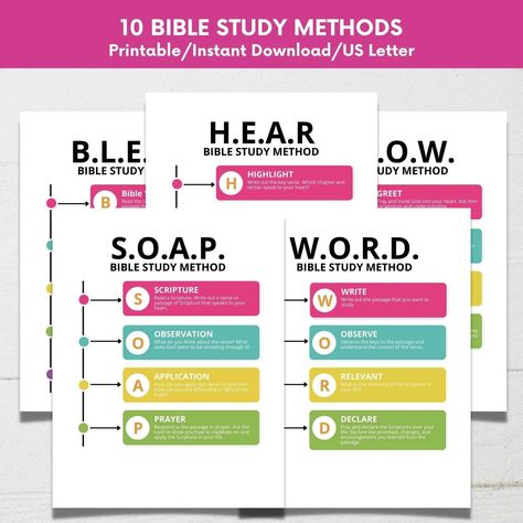 Beginners Simple Printable Devotional Template Tool,Christian Bible Study Method,Faith Scripture Reading Youth Group,Bible Journaling Page Devotional Template, Bible Study Methods Ideas, Bible Color Coding, Soap Bible Study Method, Girl Bible Study, Bible Study Method, Soap Bible Study, Bible Study Template, Study Method