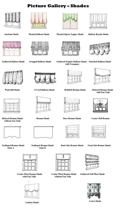 Types of Window Shades Roman Shades Kitchen, Fabric Roller Shades, Balloon Shades, Fabric Roman Shades, Relaxed Roman Shade, Types Of Window Treatments, Honeycomb Shades, Woven Wood Shades, Window Treatments Bedroom