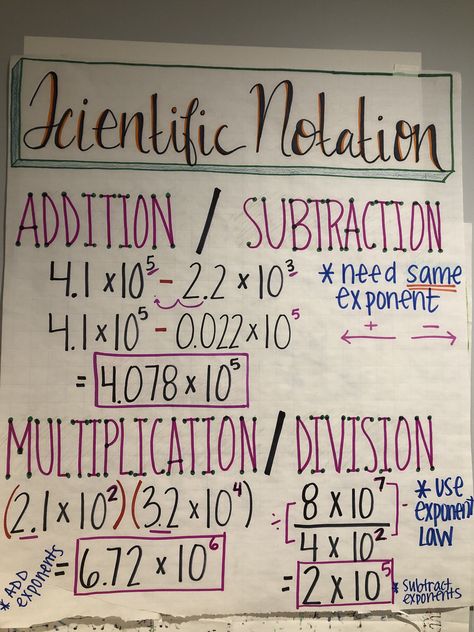 Scientific Notation Operations anchor chart Chemistry Anchor Charts High Schools, Pre Algebra Anchor Charts, Scientific Notation Anchor Chart, Operations Anchor Chart, Scientific Notation Notes, Teaching Exponents, Scientific Notation Activities, High School Math Classroom, Teaching Math Strategies