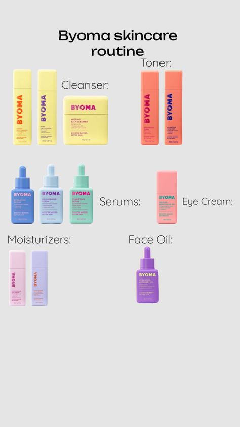 Byoma Skincare, Diy Makeup Remover, Diy Beauty Treatments, Sephora Skin Care, Skincare Inspiration, Nail Care Routine, Skin Care Order, Skin Care Steps, Skin Care Items