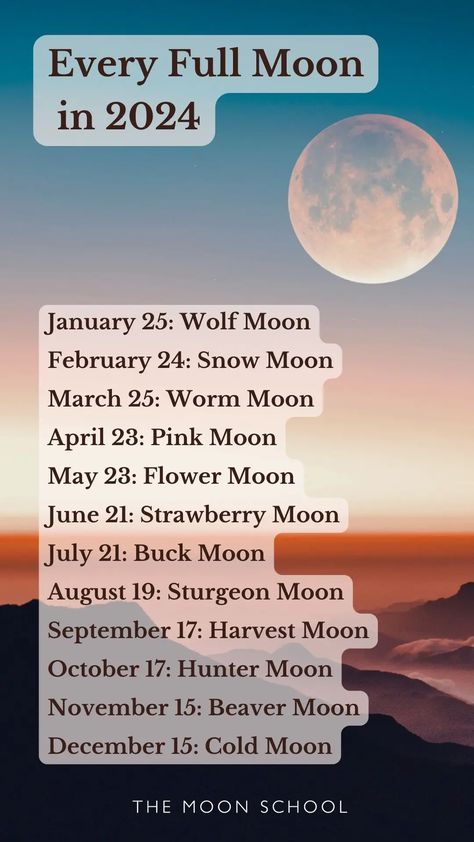 Full Moon Jan 2024, Types Of Full Moons 2024, Full Moon Calendar 2024, Last Full Moon Of The Year, New Moon January 2024, Full Moon In Aquarius 2024, March Full Moon 2024, January Full Moon 2024, Full Moon Quotes Magic