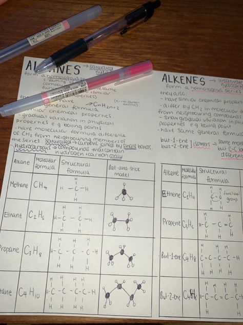 Alkenes Chemistry Notes, Alkanes Chemistry Notes, Alkanes Chemistry, Gcse Notes, Gcse Chemistry Revision, Chemistry Revision, Organic Chemistry Study, Gcse Chemistry, Study Essentials