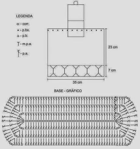 Corak Krusye, Oval Bag, Crochet Backpack Pattern, Mochila Crochet, Crochet Backpack, Crochet Bag Tutorials, Backpack Pattern, Crochet Tote Bag, Crochet Bags Purses