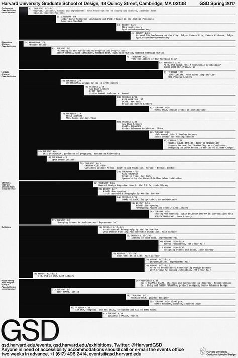 Chart Design Ideas, Simple Chart, Design Timeline, Gfx Design, Graphisches Design, Data Design, 타이포그래피 포스터 디자인, Timeline Design, Portfolio Layout