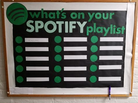 Fun bulletin to do during finals in December! Simple and fun way to find out what people like to listen when they study for finals. #rabulletinboards #bulletinboards #finals #decemberboard Simple Ra Bulletin Boards, Bulletin Board Ideas For College, Dorm Room Door Signs, Room Door Signs, Study For Finals, Dorm Bulletin Boards, Ra Decorations, Res Life Bulletin Boards, Resident Assistant Bulletin Boards