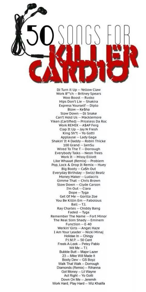 50 cardio songs.....I personally like rock and rap....old school btw Cardio Playlist, 6 Week Workout, Not Musik, Workout Songs, Trening Fitness, Workout Playlist, Workout Music, Cardio Training, Weekly Workout