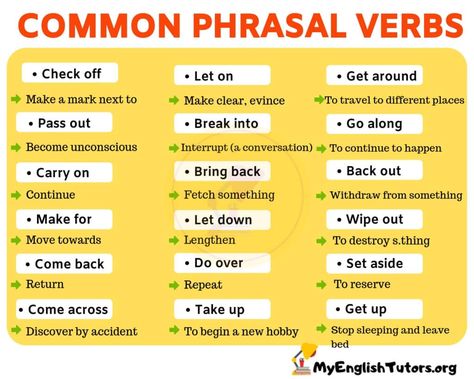 List of 30 Most Common Phrasal Verbs and Their Meaning! - My English Tutors Phrasal Verbs With Meaning, Common Phrasal Verbs, German Verbs, Verbs In English, Phrasal Verb, Verbs List, English Teaching Materials, Asia Map, Verb Worksheets