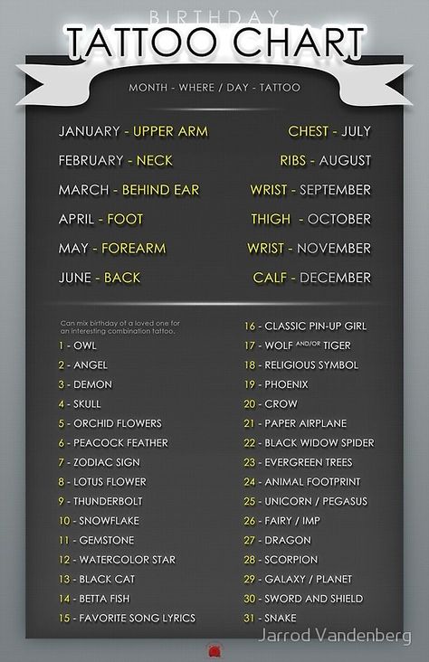 Tattoo Prices Chart, Funny Name Generator, Tattoo Chart, Organization Apartment, Birthday Scenario, Birthday Tattoo, Funny Names, Makeup Eyes, Generators