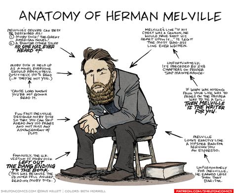 strip for August / 6 / 2018 - Anatomy of Herman Melville Romanticism Literature, Herman Melville, Literature Humor, Pop Culture References, Literature Art, Classic Literature, Comic Strip, Writers, Anatomy