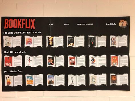 Now streaming in Room 207 ... 🤩 📖 🍿 Took two about 8 hours total to complete but dang, it was worth every second 💁‍♀️ Thanks for the ide… | Instagram Literature Project Ideas, Bookflix Display, Reading Specialist Classroom, Ela High School, English Literature Classroom, Literacy Display, High School Bulletin Boards, School Library Decor, Literature Project