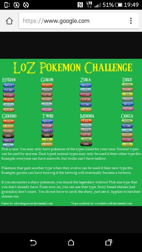 No Pokemon Challenge Ideas, Pokemon Theory, Pokemon Challenge, Funny Pokemon, Pokemon Game, Pokémon Stuff, Pokemon Stuff, Pokémon Master, Pokemon Memes