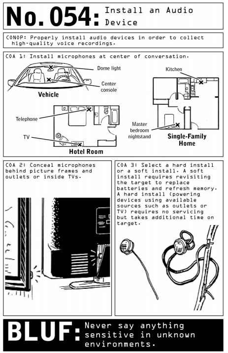 100 Deadly Skills, Survival Life Hacks, Apocalypse Survival, Urban Survival, Survival Techniques, Tactical Survival, Survival Life, Wilderness Survival, Camping Survival