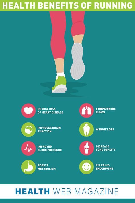 Do you know running is actually a great way to increase your overall level of health? #HealthWebMagazine shares the health benefits of running, Discover 8 healthy reasons why you should start running today. #hwm #running #exercise #health #healthyliving #health #fitness #healthylifestyle #motivation #wellness #healthy Benefits Of Running For Women, Running For Women, Running Benefits, Benefits Of Running, Start Running, Fitness Products, Benefits Of Exercise, Bone Density, Good Health Tips