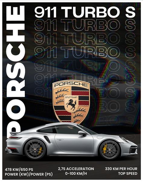 Poster Design- Porsche by Dave M on Dribbble Porsche Turbo S, Porsche Poster, Campaign Posters, Porsche Design, Global Community, Creative Professional, Porsche, Poster Design, Canvas