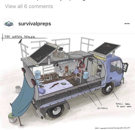 Zombie Apocalypse Camp, Zombie Apocalypse Vehicle, Apocalypse Camp, Zombie Apocalypse Car, Zombie Apocalypse House, Zombies Apocalypse Survival, Apocalypse House, Zombie Survival Vehicle, Survival Vehicle