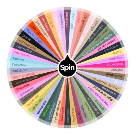 Different Types Of Asethics, Aesthetic Spin The Wheel, Random Theme Generator, Aesthetic Wheel Spinner, Lo Fi Aesthetic Outfits, Aesthetic Core Types, Type Of Aesthetics List, Oc Wheel, Random Outfit Generator