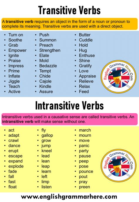 English Using Transitive and Intransitive verbs, Definition and Example Sentences Table of Contents Transitive VerbWhat Is the Transitive Verb?Examples of Transitive Verb What Is Intransitive Verb?Examples of Intransitive VerbTransitive and Intransitive Verbs List Transitive Verb While learning different languages, it is extremely important to have detailed information about verbs and noun groups associated with these languages and to establish sentences with a correct grammar system. In Engli Types Of Verbs Grammar, What Is Verbs, Transitive And Intransitive Verbs, Intransitive Verbs, Correct Grammar, Types Of Verbs, Verbs Worksheet, Intransitive Verb, Transitive Verb