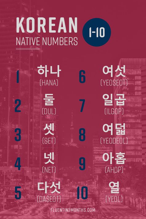 Easy Korean Numbers: Counting in Korean from 1 - 100+ Counting In Different Languages, Korean Language Numbers, Hangul Numbers 1-100, Korean Counting 1-100, Numbers In Korean 1-100, Korean Numbers 1 To 100 Hangul, Korean Numbers 1-10, Korean Numbers 1 To 100, Counting In Korean