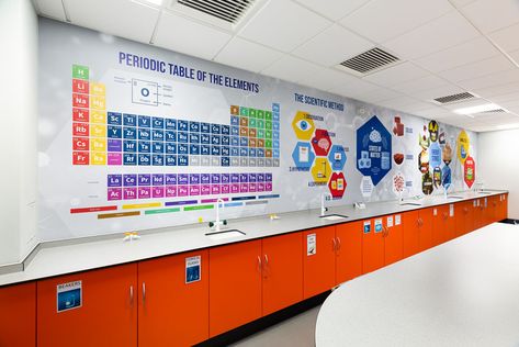 School Labs Design, Modern Science Lab, Lab Design Interior, School Science Lab Design, Science Lab Design, Science Lab Classroom, Science Timeline, Laboratory Idea, School Science Lab