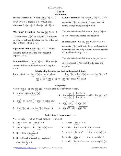 Calculus Cheat Sheet All. Calculus Cheat Sheet, Limits Calculus, Calculus Notes, Quotient Rule, Line Math, Actuarial Science, Rational Expressions, Mathematics Worksheets, Inflection Point