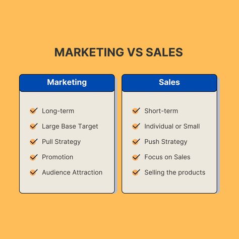 📊 Marketing vs. Sales: What's the Difference? 🤔 Marketing is all about the long game, attracting a large audience with a pull strategy and promotions. 🌐 Sales, on the other hand, focuses on short-term goals, using a push strategy to close the deal and sell products. 💼 Swipe to see how each plays a vital role in business success! 🚀 #Marketing #Sales #BusinessStrategy #Growth #AudienceEngagement #MarketingStrategy #SalesGoals #BusinessTips #business #marketingdigital #digitalmarketing #brand... Marketing Terms, Large Audience, The Long Game, Short Term Goals, Study Board, Audience Engagement, Sales Strategy, Business Success, The Deal